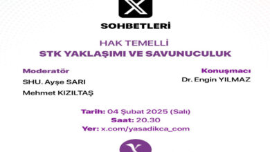 Görsel, bir etkinlik duyurusunu içeriyor. Üst kısımda "X Sohbetleri" logosu yer alıyor. Ana başlık olarak "Hak Temelli STK Yaklaşımı ve Savunuculuk" ifadesi mor renkte vurgulanmış. Moderatörler SHU. Ayşe Sarı ve Mehmet KızıltAş, konuşmacı ise Dr. Engin Yılmaz olarak belirtilmiş. Etkinlik tarihi 4 Şubat 2025 Salı, saati 20.30 olarak verilmiş. Etkinlik, X platformunda "x.com/yasadikca_com" adresinde gerçekleşecek. Alt kısımda "yaşadıkça" logosu bulunuyor.