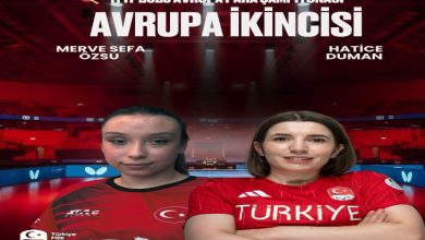 Görselde, ITTF 2025 Avrupa Para Şampiyonasında Avrupa ikincisi olan milli para masa tenisi sporcuları Merve Sefa Özsu ve Hatice Duman yer alıyor. İkisi de kırmızı milli formalarıyla öne çıkarılmış; arkada kırmızı ışıklarla aydınlanan büyük bir masa tenisi salonu bulunuyor. Üstte “Avrupa İkincisi” başlığı yer alırken, alt kısımda Türkiye Milli Paralimpik Komitesi logosu görünüyor.
