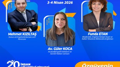 Mavi tonlarda tasarlanmış bu afişte, 3–4 Nisan 2026 tarihlerinde düzenlenecek “20. İnsan Yönetimi Zirvesi” için konuşmacılar Mehmet Kızıltaş, Av. Güler Koca ve moderatör Funda Etan’ın fotoğrafları yer almakta ve etkinlik “Özgüvenin ile Parla” sloganıyla tanıtılmaktadır.