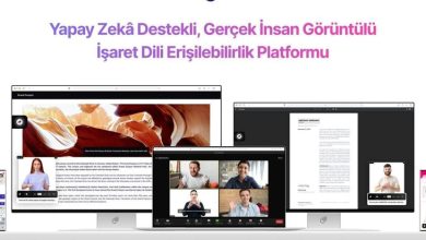 Dijital bir platformu gösteren ekranlar yer alıyor. Telefon, bilgisayar ve monitörlerde işaret diliyle iletişim kuran gerçek insanların videoları görünüyor. Üstte, yapay zekâ destekli işaret dili erişilebilirlik platformuna dair bir başlık bulunuyor.